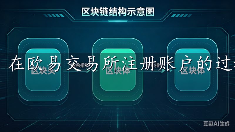 在欧易交易所注册账户的过程十分简单。