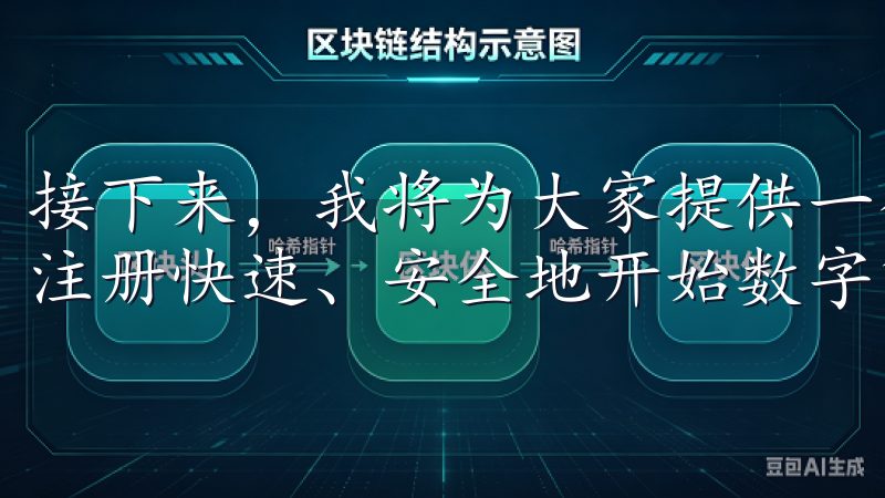 接下来，我将为大家提供一个详细的指南，帮助你在欧易交易所注册快速、安全地开始数字货币交易。