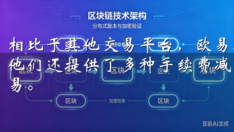 相比于其他交易平台，欧易提供了非常具有竞争力的费率，加之他们还提供了多种手续费减免的活动，以吸引用户进行更多的交易。