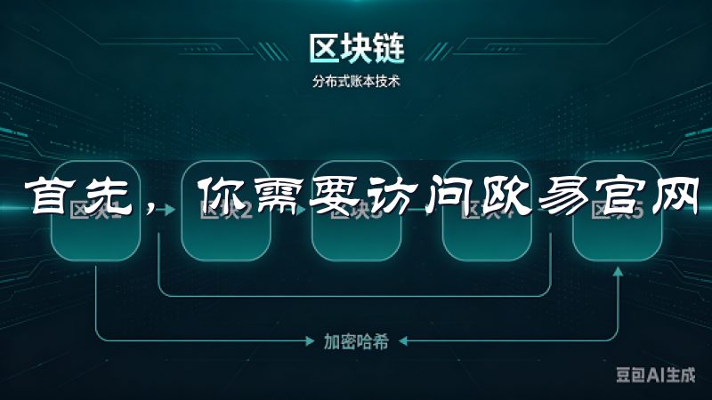 首先，你需要访问欧易官网，并点击“注册”按钮。