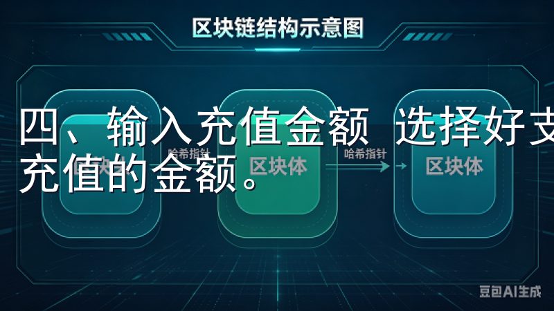 四、输入充值金额 选择好支付方式后，系统会引导您输入想要充值的金额。