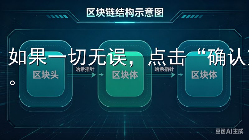 如果一切无误，点击“确认充值”按钮，系统将会生成订单信息。