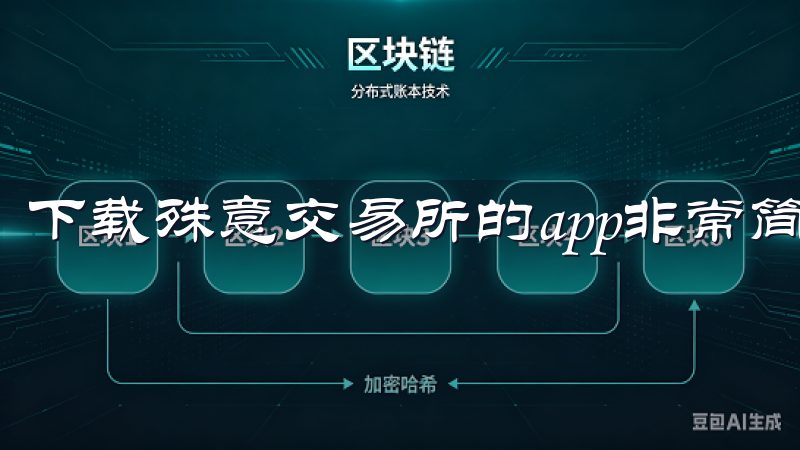 下载殊意交易所的app非常简单。