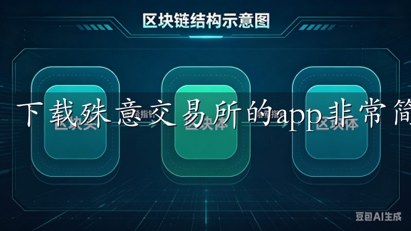下载殊意交易所的app非常简单。