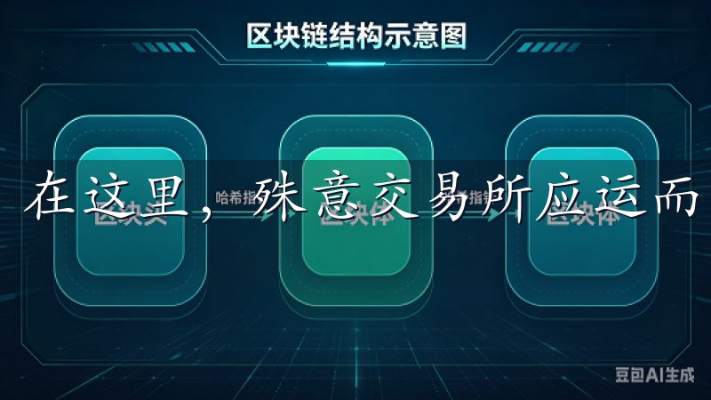 在这里，殊意交易所应运而生。