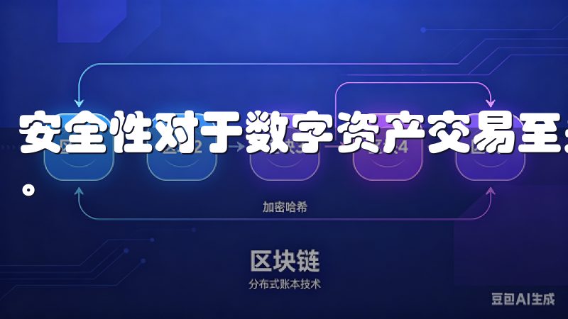 安全性对于数字资产交易至关重要，殊意交易所对此也非常重视。