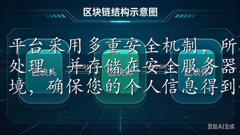 平台采用多重安全机制，所有用户的交易数据和资产都经过加密处理，并存储在安全服务器上我们的平台提供安全可靠的注册环境，确保您的个人信息得到保护。