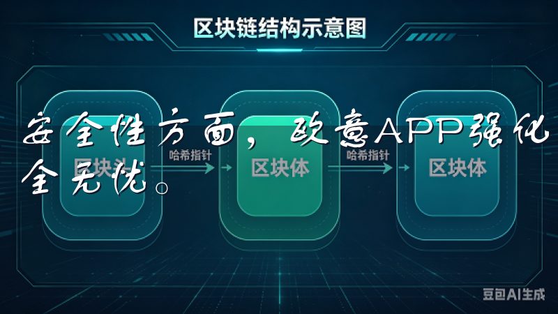安全性方面，欧意APP强化了数据保护措施，保障用户信息安全无忧。