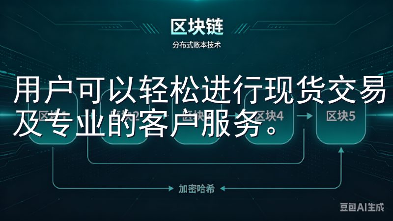 用户可以轻松进行现货交易、合约交易，并享受安全的资产保障及专业的客户服务。