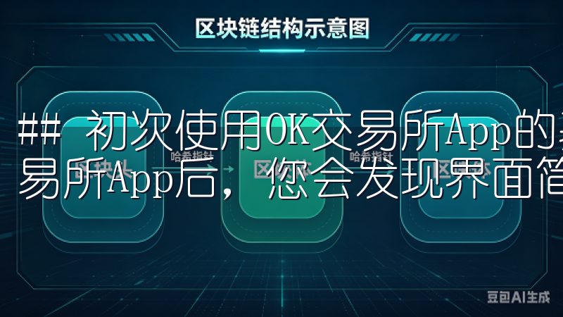 ## 初次使用OK交易所App的基本操作指南 进入OK交易所App后,您会发现界面简洁明了,易于上手。