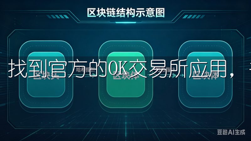 找到官方的OK交易所应用，并点击“获取”按钮进行下载。