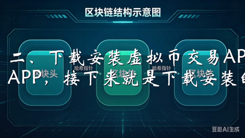 二、下载安装虚拟币交易APP 一旦选定了心仪的虚拟币交易APP,接下来就是下载安装的步骤。