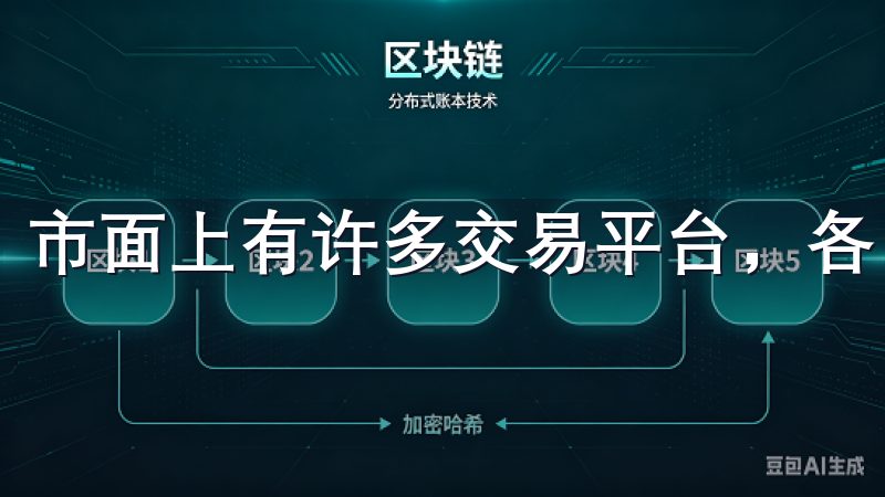 市面上有许多交易平台,各自的功能和特点不尽相同。