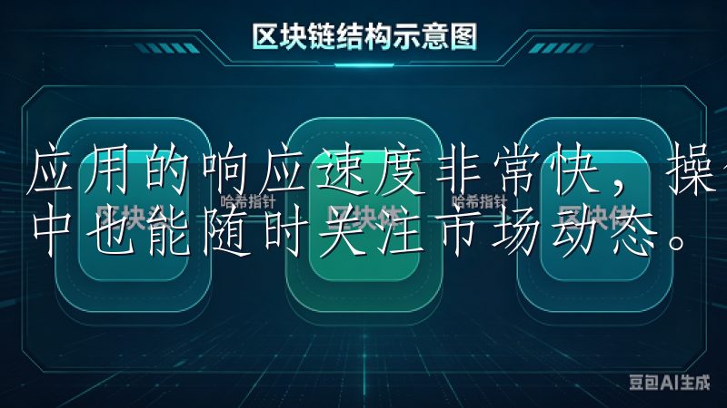 应用的响应速度非常快，操作也非常流畅，这让我在忙碌的生活中也能随时关注市场动态。