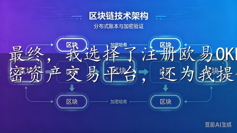 最终，我选择了注册欧易OKEX，因为它不仅是全球领先的加密资产交易平台，还为我提供了多种投资机会。