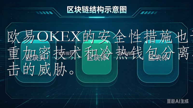 欧易OKEX的安全性措施也让我感到非常放心，平台采用了多重加密技术和冷热钱包分离机制，确保我的资产不会受到黑客攻击的威胁。