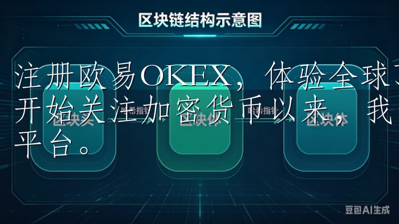 注册欧易OKEX，体验全球顶级的加密资产交易平台 自从我开始关注加密货币以来，我一直都在寻找一个可靠且高效的交易平台。