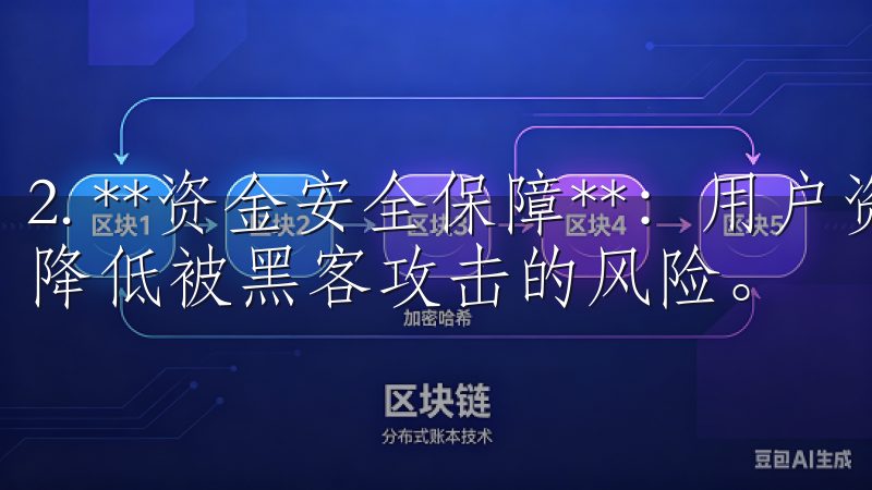 2. **资金安全保障**:用户资金存放在冷钱包中,极大降低被黑客攻击的风险。