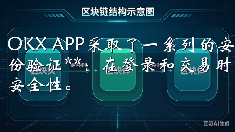 OKX APP采取了一系列的安全措施： 1. **多重身份验证**：在登录和交易时，您可以设置二次验证，增加账户安全性。