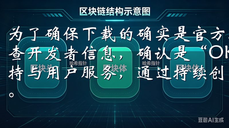为了确保下载的确实是官方版本，请注意以下几点： 1. 检查开发者信息，确认是“OKX”我们的平台具备强大的技术支持与用户服务，通过持续创新，致力于为您带来最佳的交易环境。