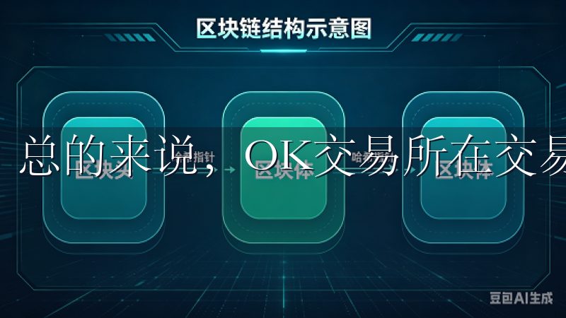 总的来说，OK交易所在交易功能上的表现让我非常满意。
