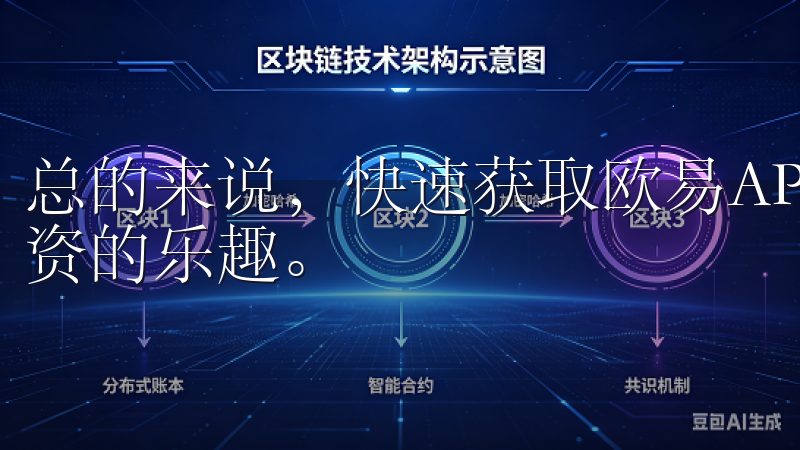 总的来说，快速获取欧易APP正版下载，让我畅享了区块链投资的乐趣。
