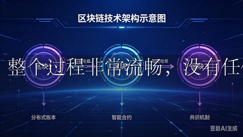 整个过程非常流畅，没有任何繁琐的步骤。