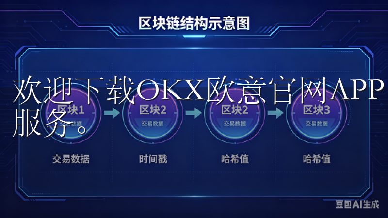 欢迎下载OKX欧意官网APP，体验安全便捷的数字资产交易服务。