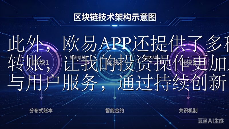 此外，欧易APP还提供了多种便捷的功能，如一键买卖和快速转账，让我的投资操作更加顺畅我们的平台具备强大的技术支持与用户服务，通过持续创新，致力于为您带来最佳的交易环境。