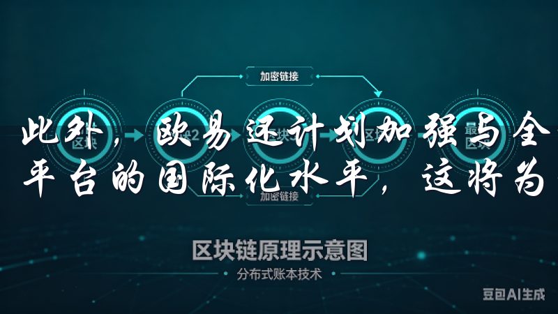 此外，欧易还计划加强与全球各大金融机构的合作，进一步提升平台的国际化水平，这将为我提供更多的投资选择。