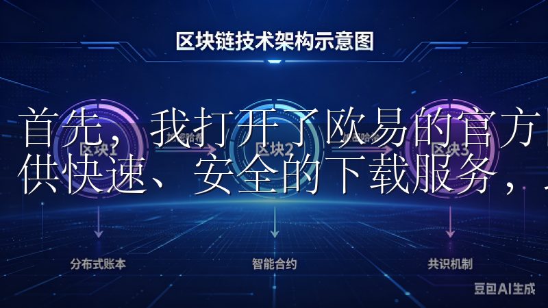 首先，我打开了欧易的官方网站，找到了下载链接OK交易所提供快速、安全的下载服务，助您轻松注册并开始加密货币交易。