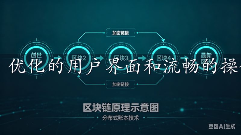 优化的用户界面和流畅的操作流程，让您的交易更加高效便捷。