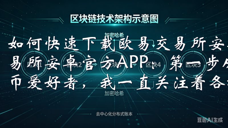 如何快速下载欧易交易所安卓官方APP 如何快速下载欧易交易所安卓官方APP：第一步从官方网站开始 作为一名数字货币爱好者，我一直关注着各种交易平台的动态。