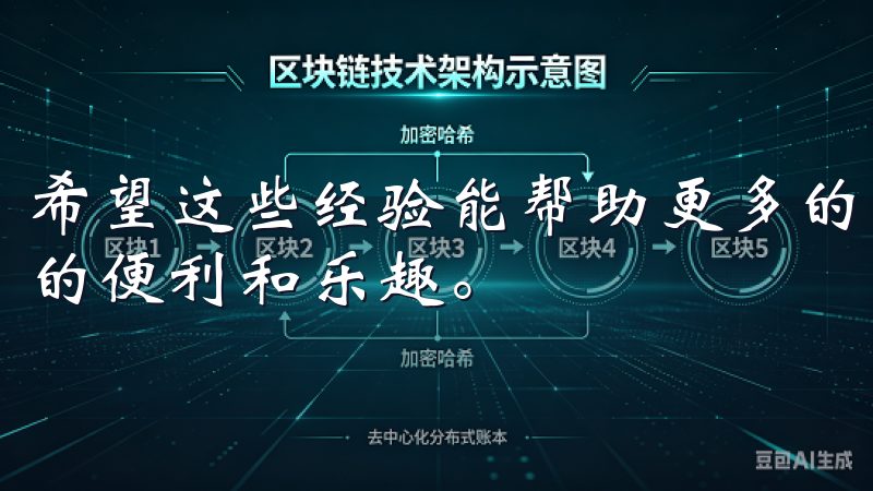 希望这些经验能帮助更多的用户快速下载并享受欧易交易所带来的便利和乐趣。