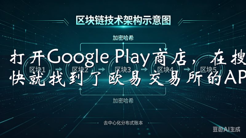 打开Google Play商店，在搜索栏输入“欧易”，很快就找到了欧易交易所的APP。