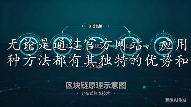 无论是通过官方网站、应用市场、QR码还是第三方工具，每一种方法都有其独特的优势和便捷性。