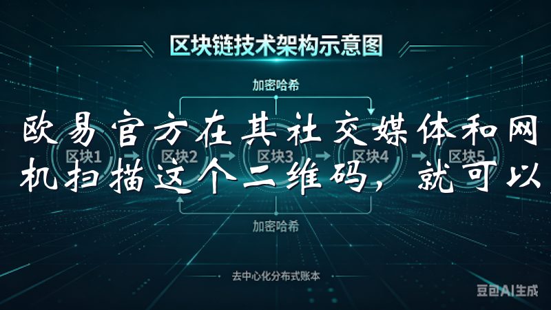 欧易官方在其社交媒体和网站上提供了专属的QR码，只需用手机扫描这个二维码，就可以直接跳转到下载页面。