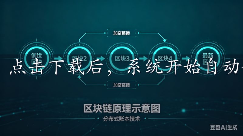 点击下载后，系统开始自动安装，整个过程非常简单快捷。