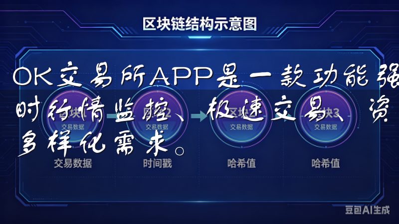OK交易所APP是一款功能强大的数字货币交易平台，提供实时行情监控、极速交易、资产管理和多种交易工具，满足用户的多样化需求。