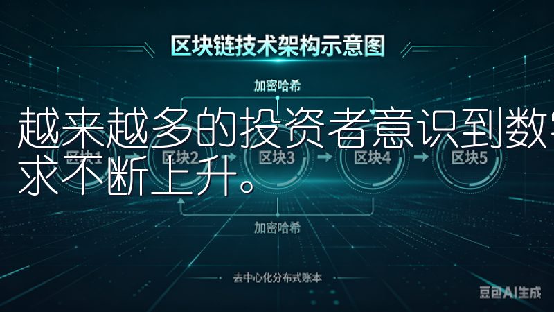 越来越多的投资者意识到数字资产的财富创造潜力，使得交易需求不断上升。
