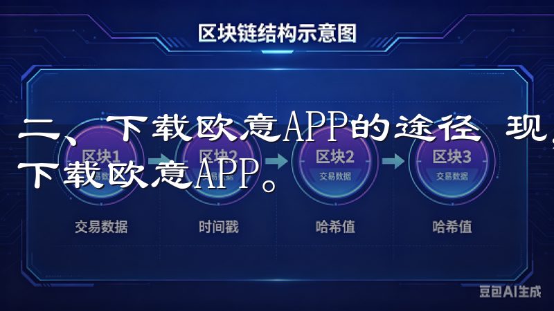 二、下载欧意APP的途径 现，我需要找到一个可靠的渠道来下载欧意APP。