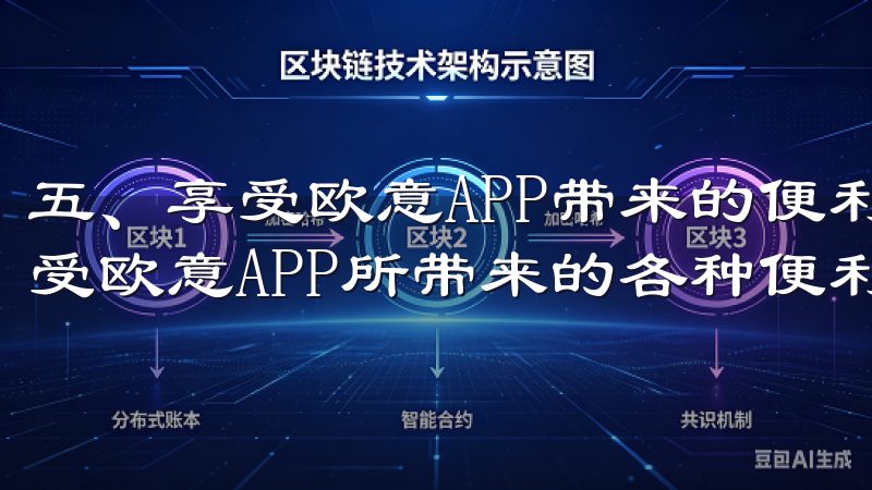 五、享受欧意APP带来的便利 完成设置后，我便可以尽情享受欧意APP所带来的各种便利。