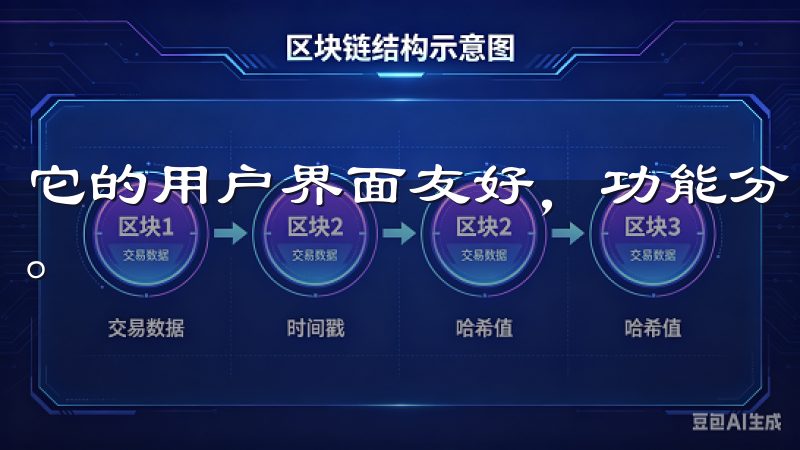 它的用户界面友好，功能分区明确，让我使用过程中感到很流畅。