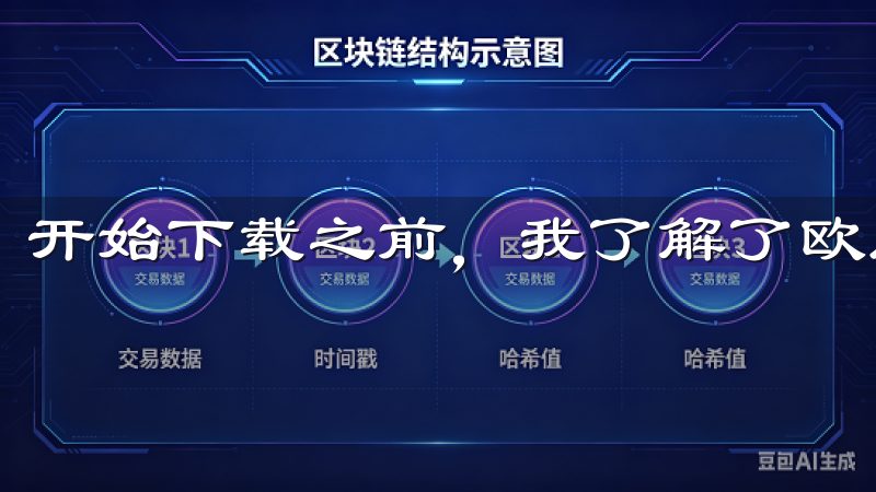 开始下载之前，我了解了欧意APP所提供的功能。