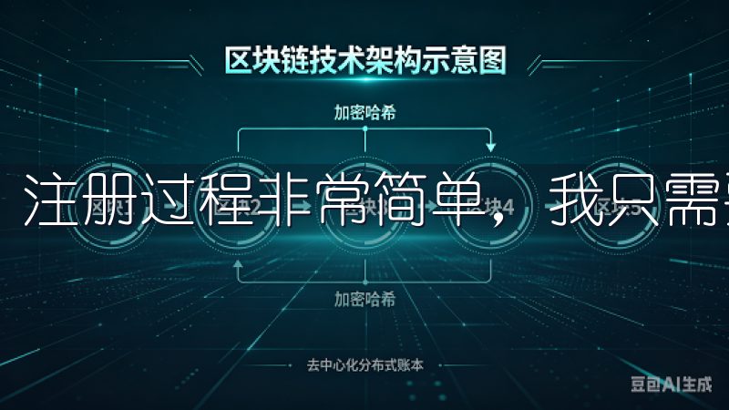 注册过程非常简单，我只需要填写一些基本信息即可。