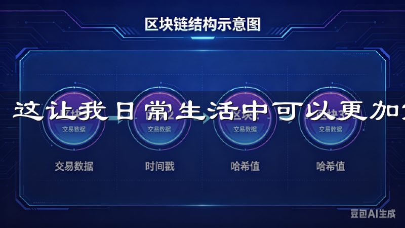 这让我日常生活中可以更加方便地处理各类事务。