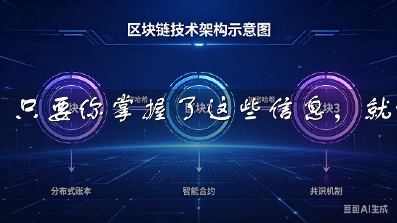 只要你掌握了这些信息，就能在数字货币世界中游刃有余。