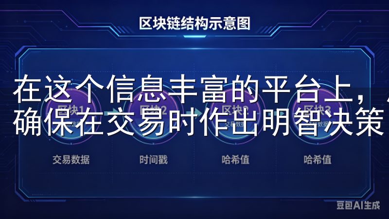 在这个信息丰富的平台上,用户可以轻松找到需要的市场动态,确保在交易时作出明智决策。