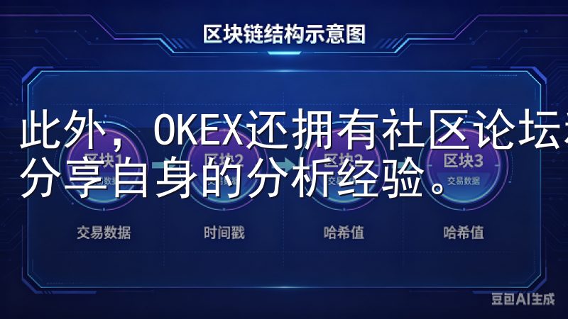 此外，OKEX还拥有社区论坛和技术分析工具，供用户交流和分享自身的分析经验。