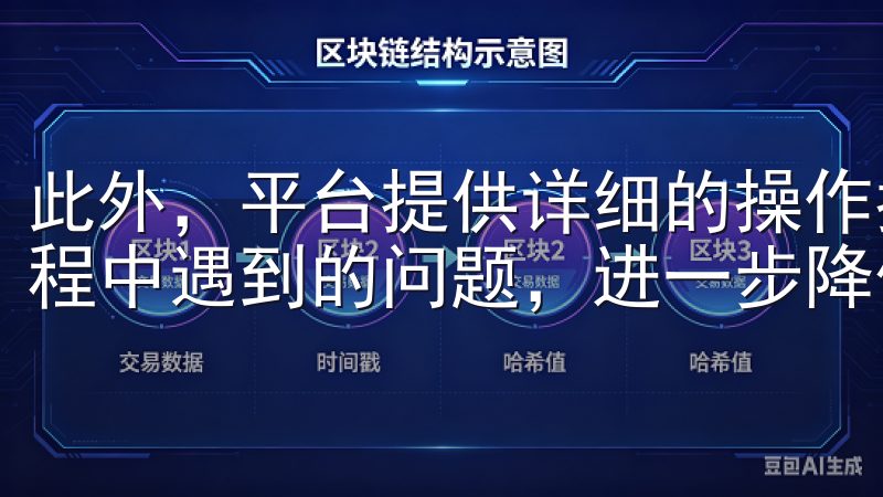 此外，平台提供详细的操作指南和用户支持，帮助用户在交易过程中遇到的问题，进一步降低操作复杂性。